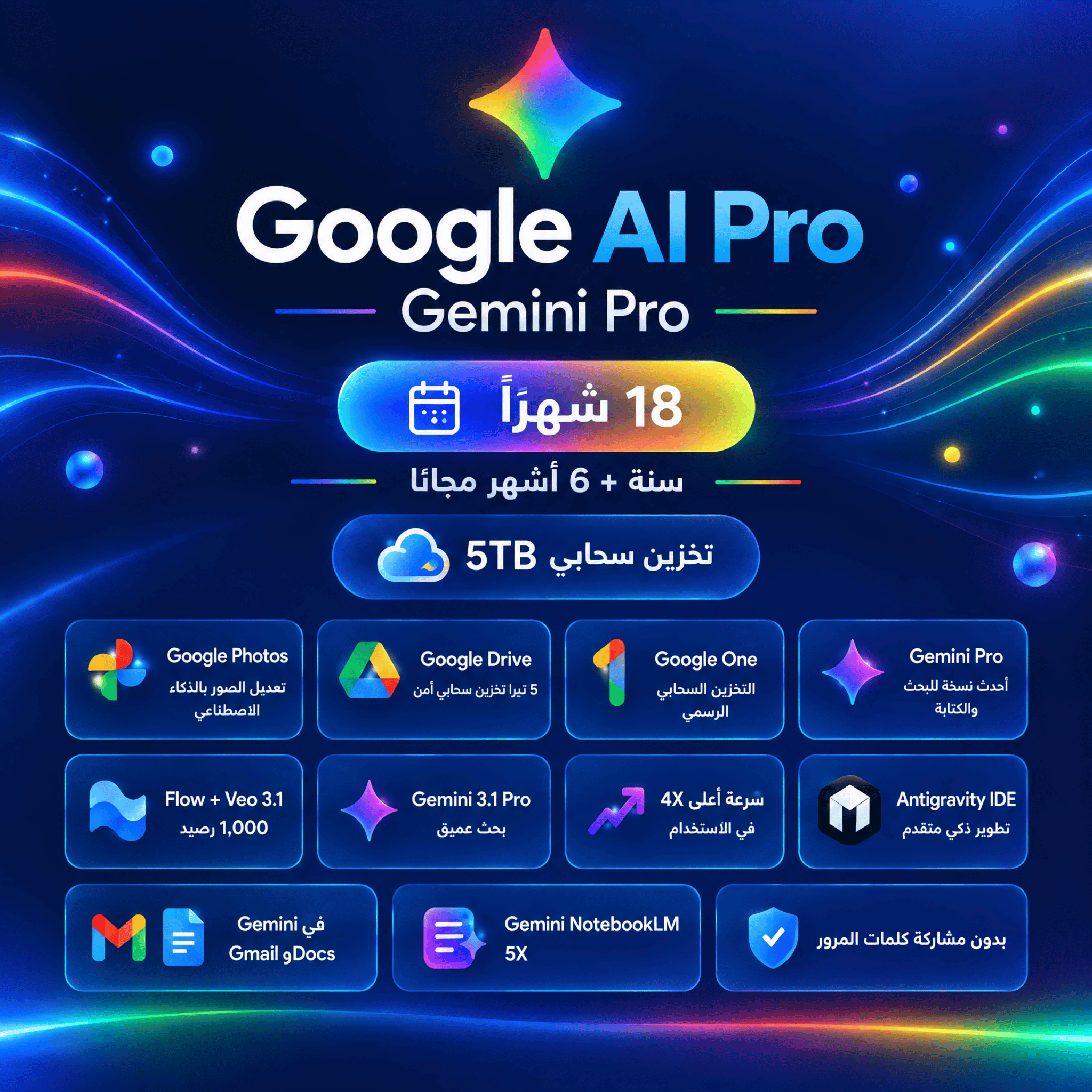 اشتراك Google AI Pro — Gemini Pro لمدة 18 شهرًا